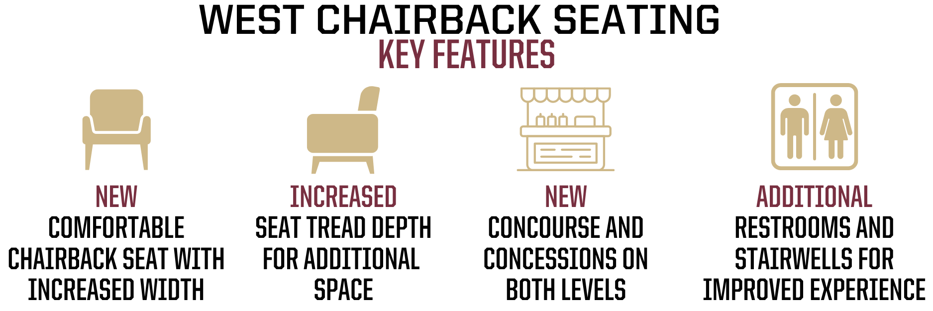 West Chairback Seating Information